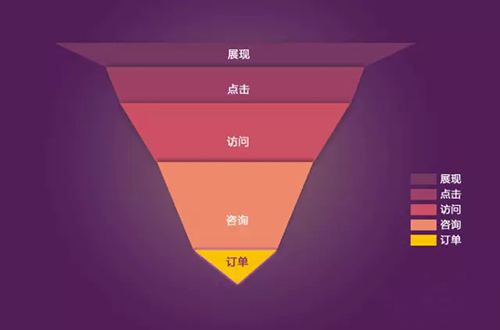 深度理解安卓系统直播：探索数字时代的社交娱乐革命  第4张