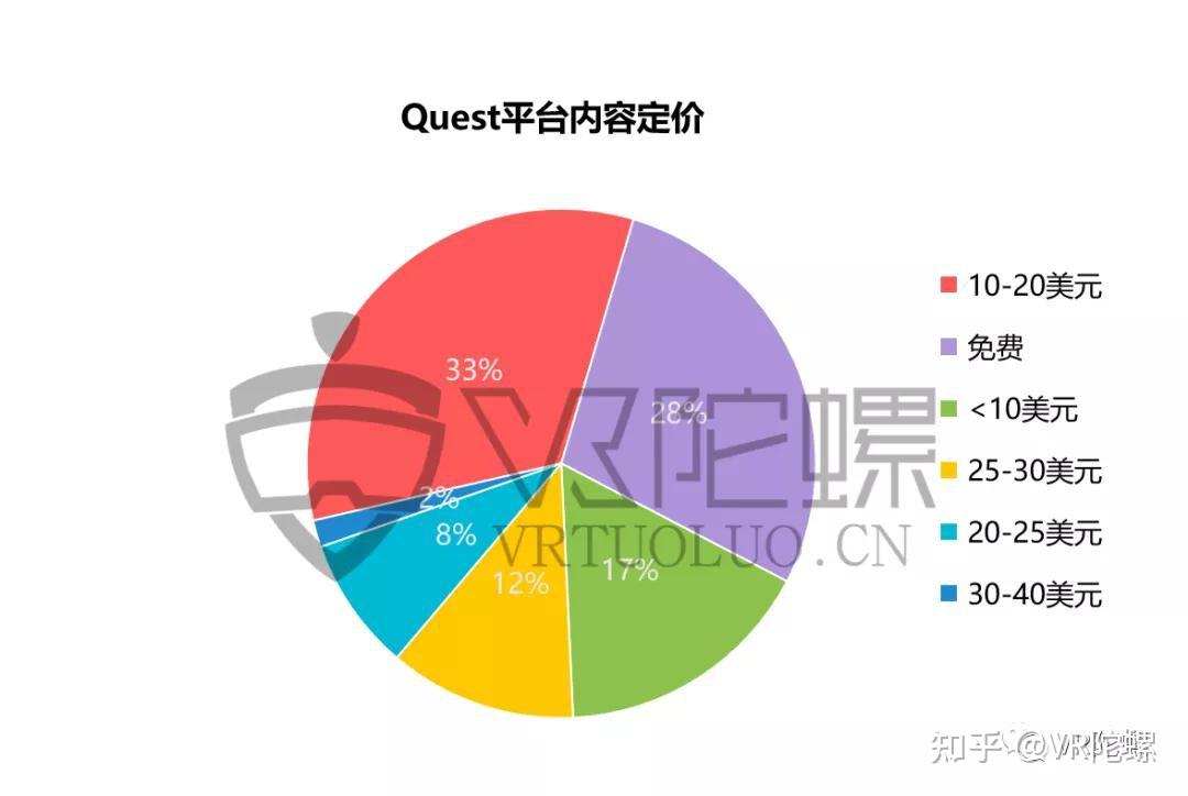 深度理解安卓系统直播：探索数字时代的社交娱乐革命  第5张