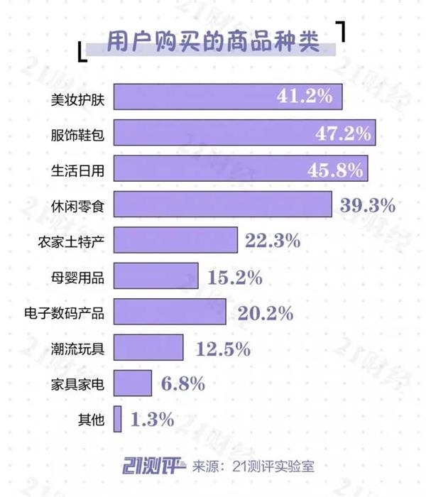 深度理解安卓系统直播：探索数字时代的社交娱乐革命  第10张