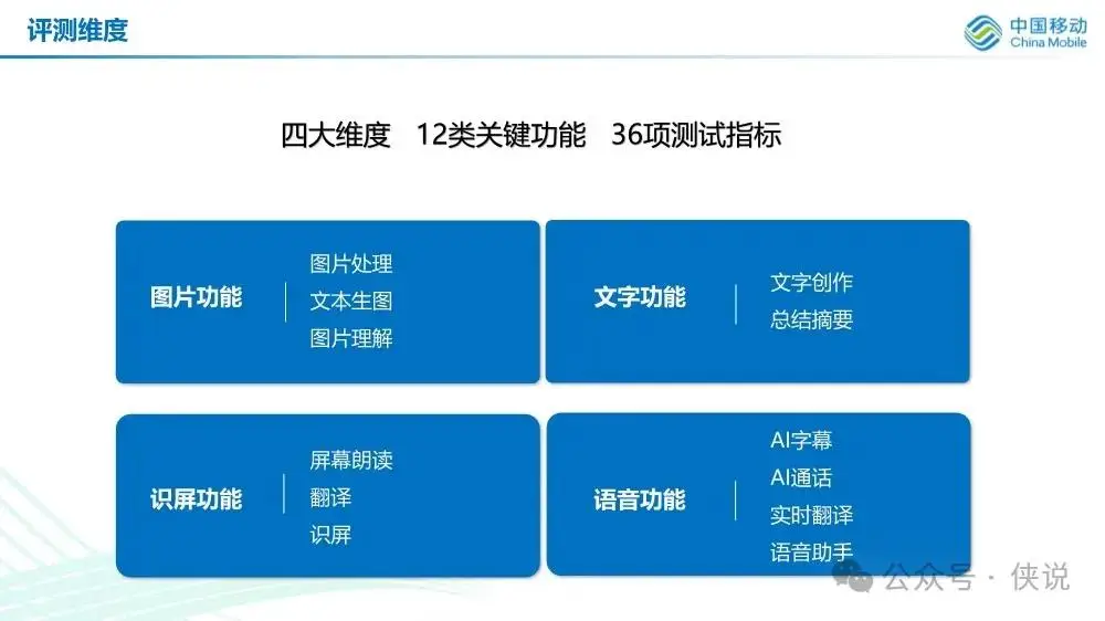 小米安卓新版系统试用者深度评测：更新特性、用户体验及功能改进一览  第2张