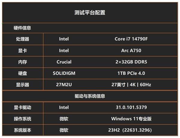 GT660显卡价格解析：性能卓越，市场口碑良好，选购攻略全揭秘  第8张