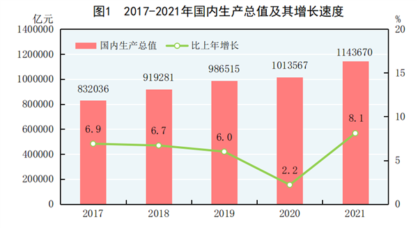 ddr13334g DDR13334G：科技领域的未来发展趋势及其背后的故事  第6张