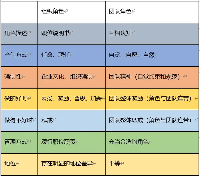 深度解析晶存DDR代理的重要性及其关键角色与责任  第5张