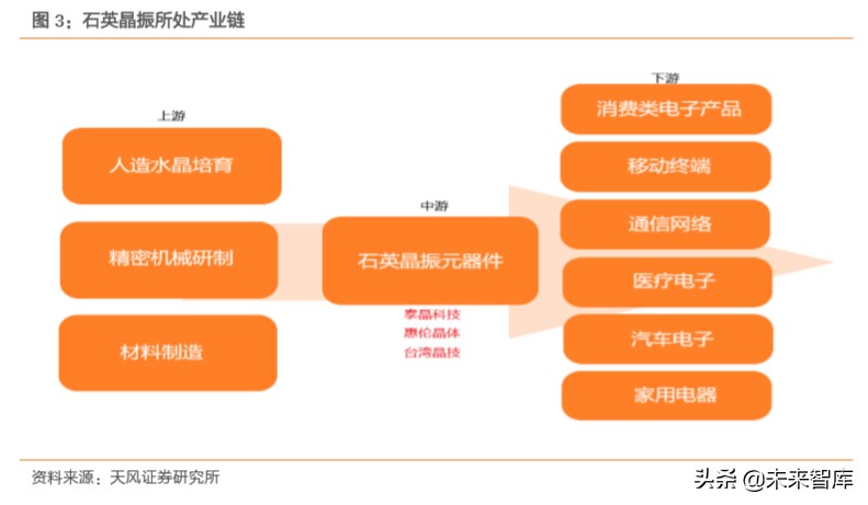 揭秘5G手机如何启动5G功能：探索5G技术核心原理及数据传输机制  第6张