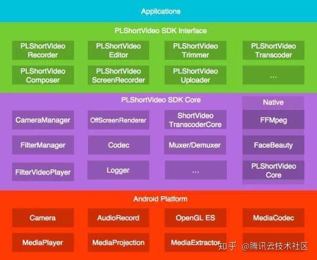 DDR高速现象解析：内在机理与受欢迎原因全面揭秘  第7张