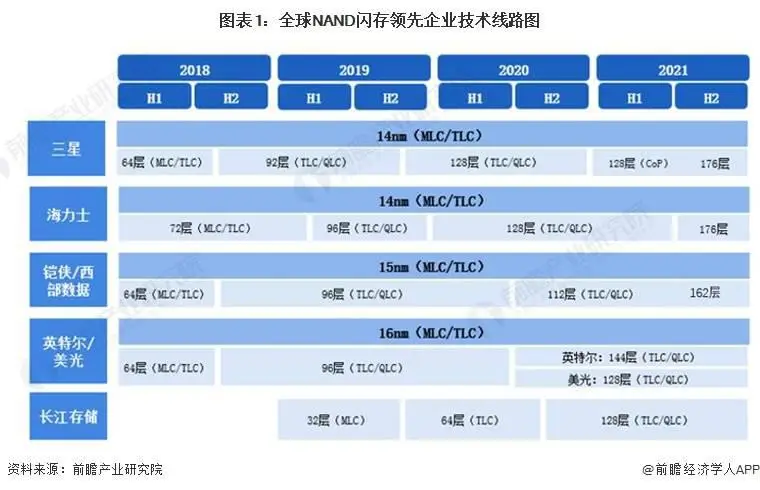 如何利用手势控制技术轻松管理和优化安卓系统应用列表  第3张