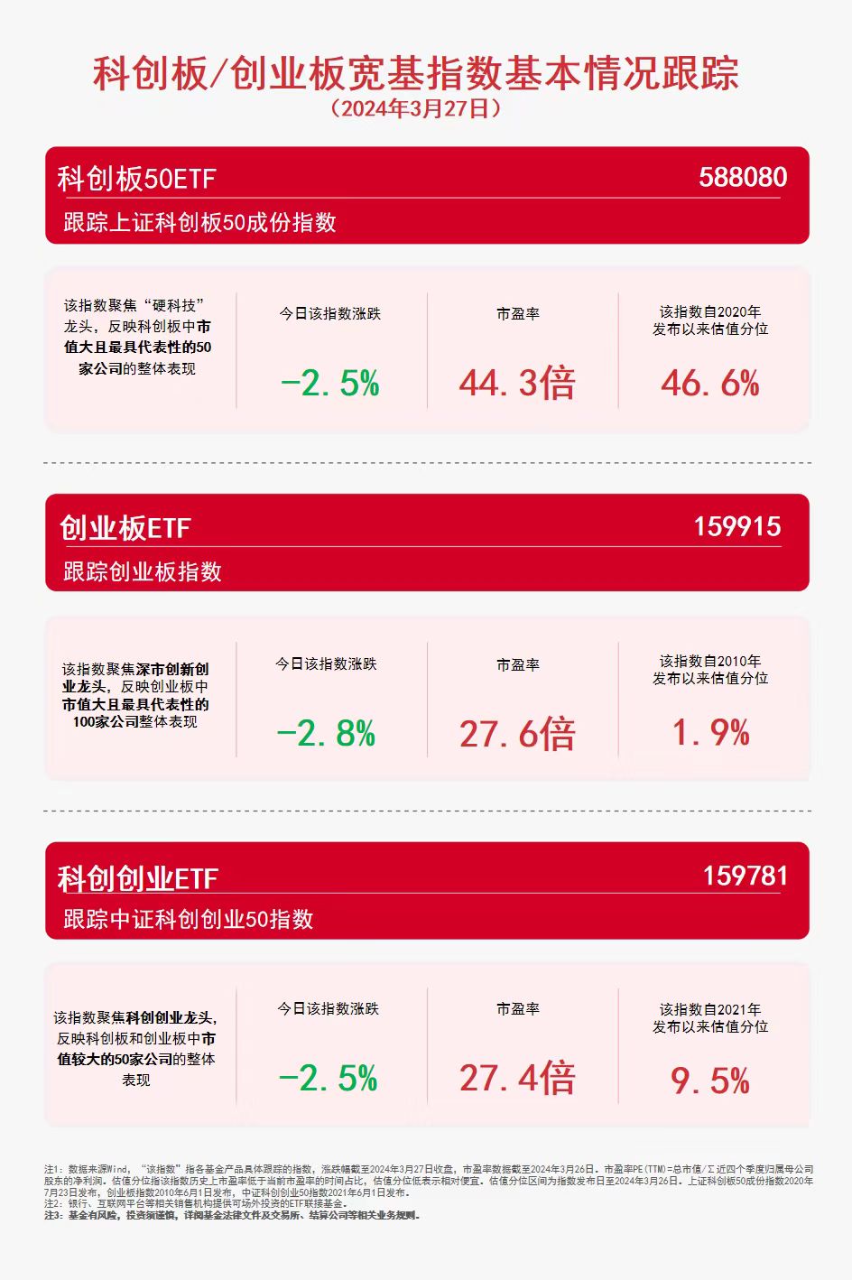 解决新款5G手机无法连接网络的问题：原因分析与解决策略  第7张