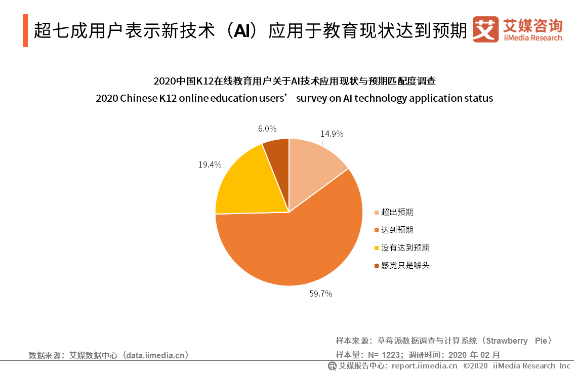 深度分析商业级DDR温度：影响因素、策略实施与未来趋势  第5张