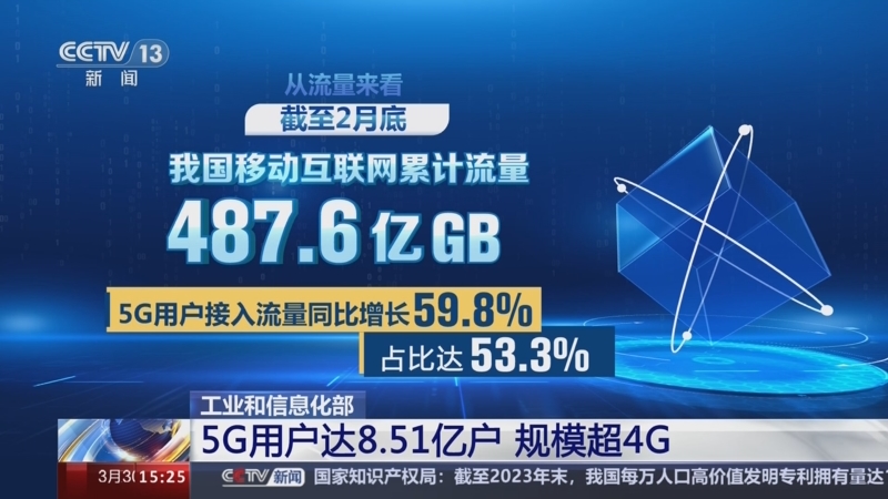 5G技术发展对手机需求的影响：是否需要5G手机才能使用5G流量？  第3张