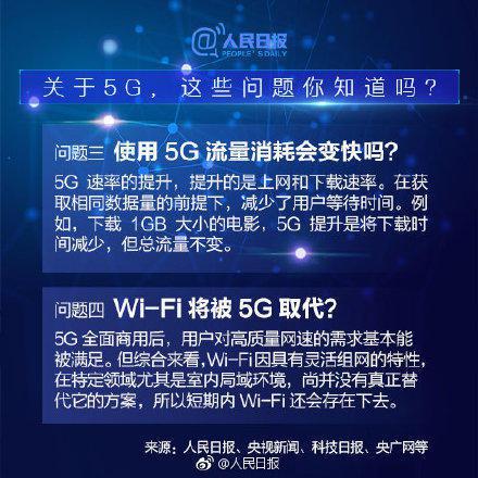 5G技术发展对手机需求的影响：是否需要5G手机才能使用5G流量？  第4张