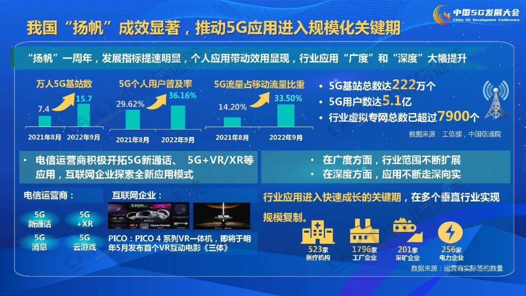 5G技术发展对手机需求的影响：是否需要5G手机才能使用5G流量？  第6张