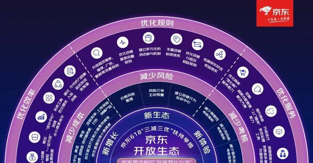 探讨安卓系统装机软件的重要性与用户体验优化策略  第8张