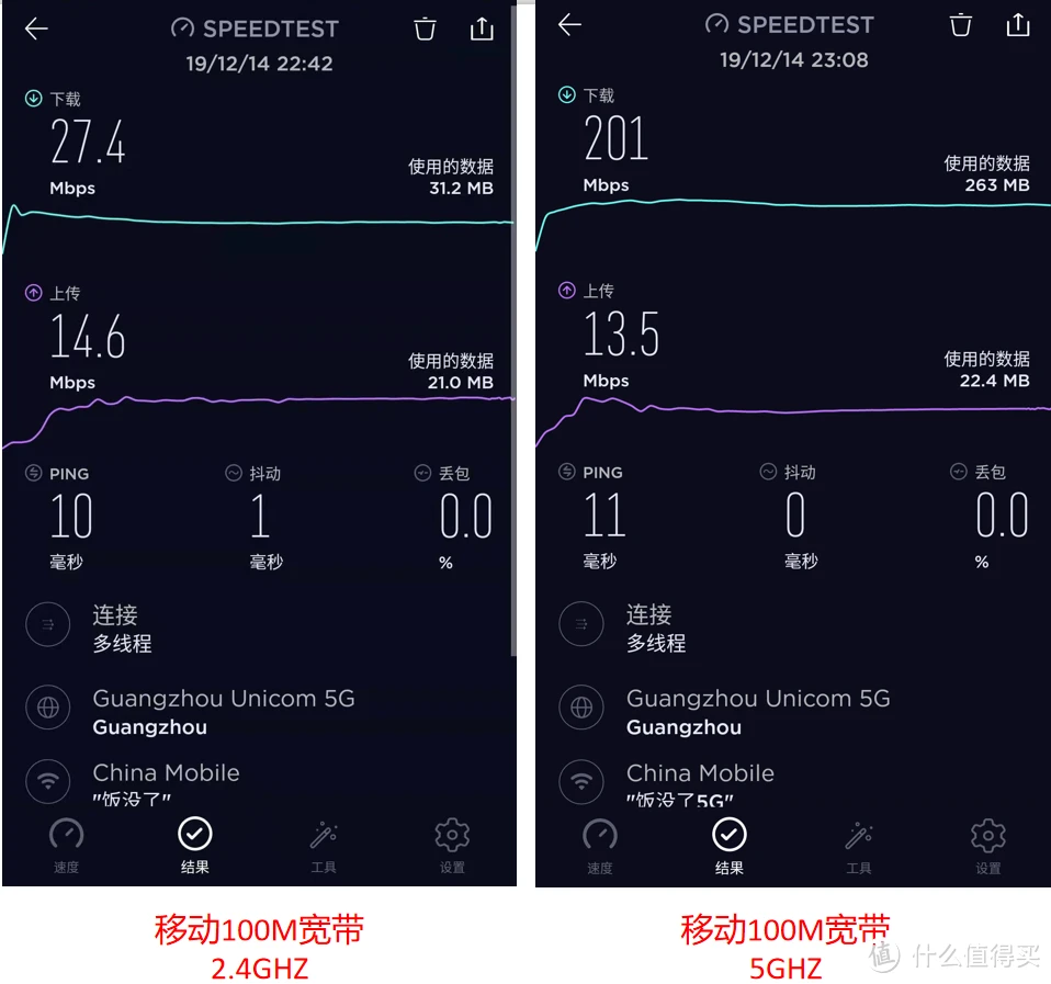 5G手机是否可以连接4G网络？解析5G手机在4G网络下的使用情况  第8张