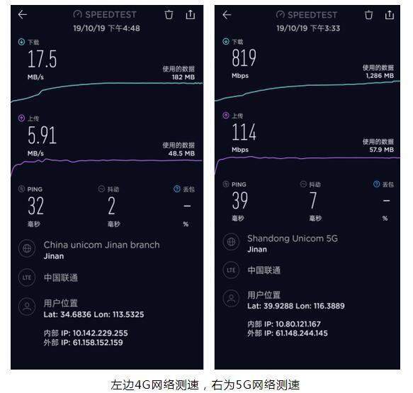 5G手机是否可以连接4G网络？解析5G手机在4G网络下的使用情况  第9张