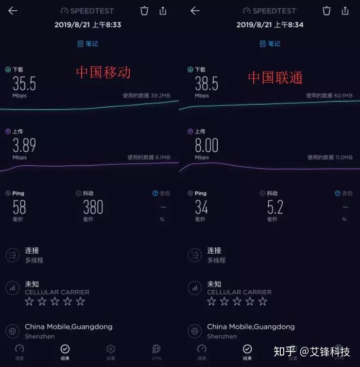 5G手机是否可以连接4G网络？解析5G手机在4G网络下的使用情况  第10张