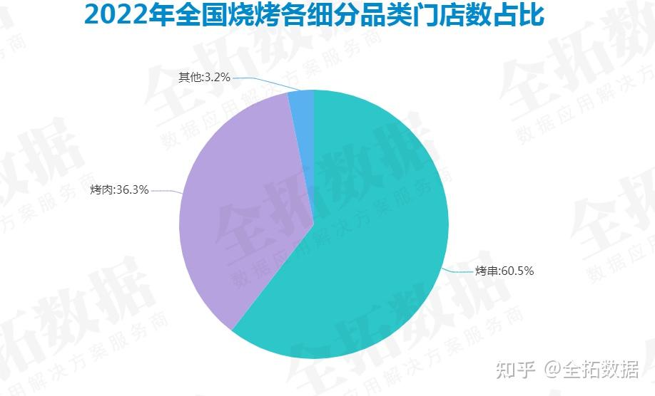 深度分析：探索5G智能手机的发展趋势与市场需求满足  第5张