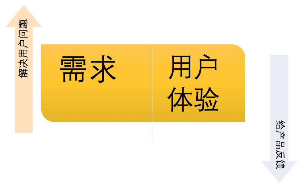 深度解析安卓设备默认图标的历史渊源与独特魅力：从设计演进到用户体验  第5张