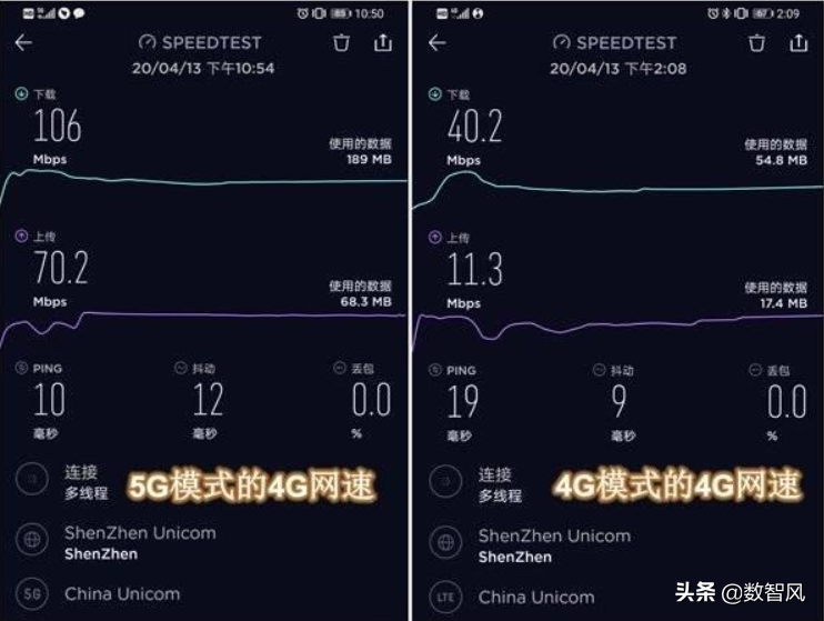 5G手机如何充分利用高速网络流量？探索操作技巧与方法  第7张