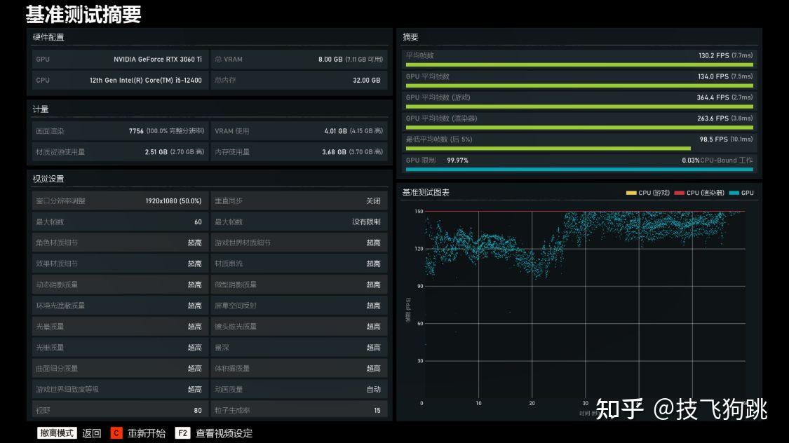 游戏爱好者必读：如何选购适合英雄联盟的i5主机硬件配置？  第7张