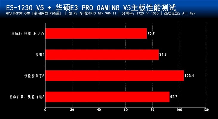 E3v5迷你主机：小巧设计，强大性能，轻松满足现代消费需求  第10张