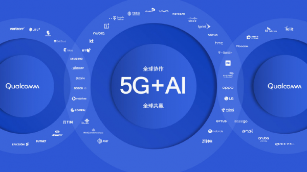 探索5G手机与服务：引领科技潮流，改变生活方式的新一代通信技术  第5张