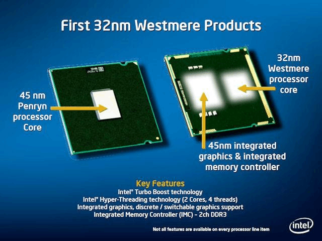 深入剖析：选择i3处理器搭载GT730图形卡的实用性与技术水准  第6张