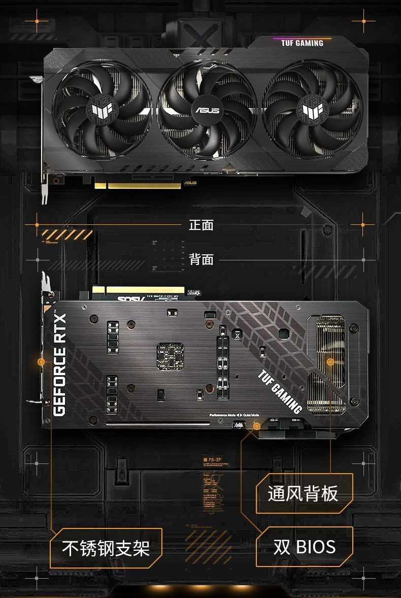 NVIDIA GT430：轻松应对英雄联盟的经典显卡性能评测与体验分享  第3张