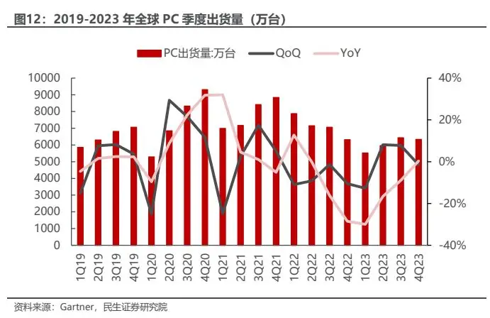 5G手机实际运行速率：消费者疑问与市场宣称的困惑  第4张