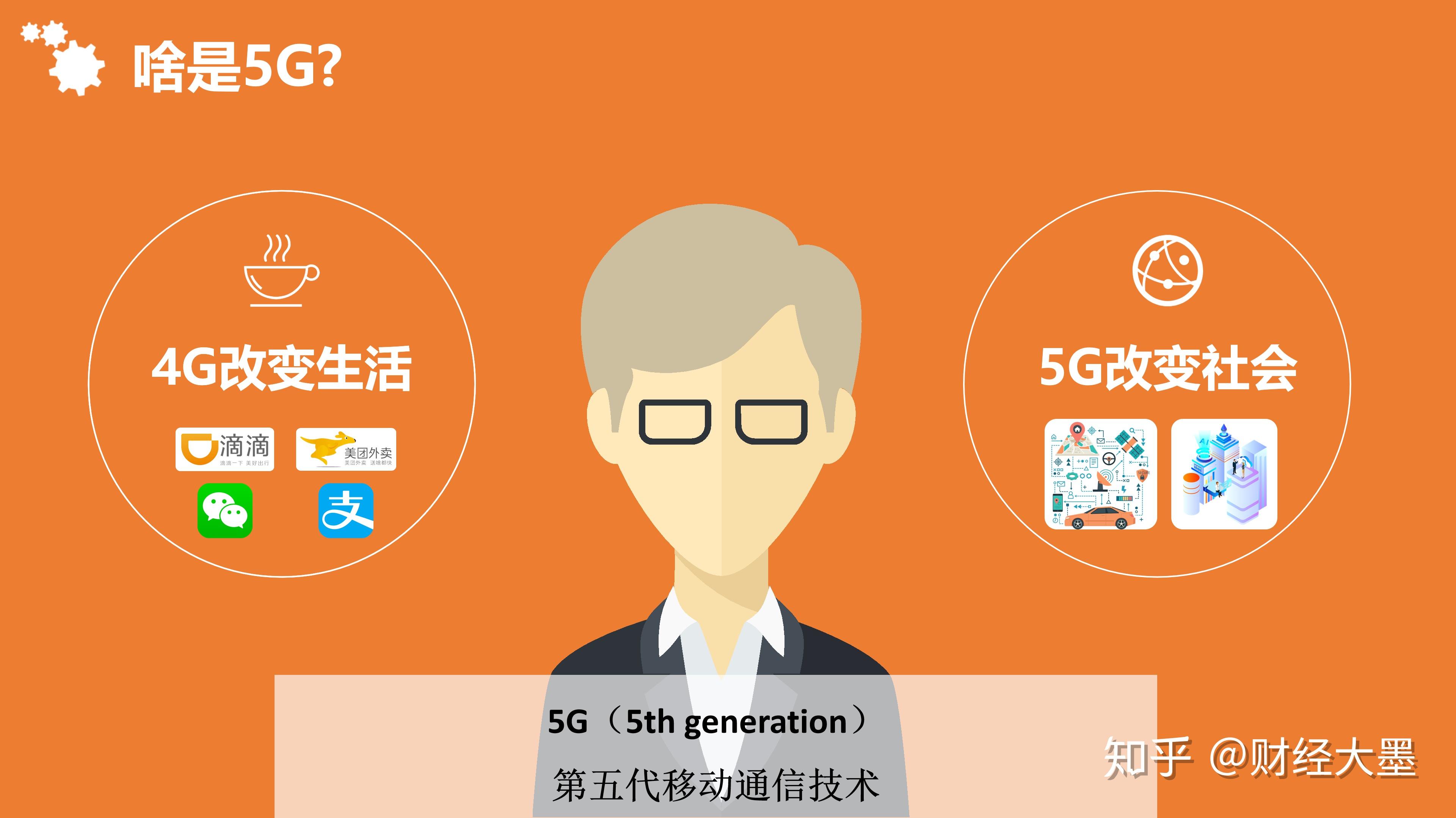 揭秘5G技术：解析第五代移动通讯的含义及其对日常生活的影响  第4张