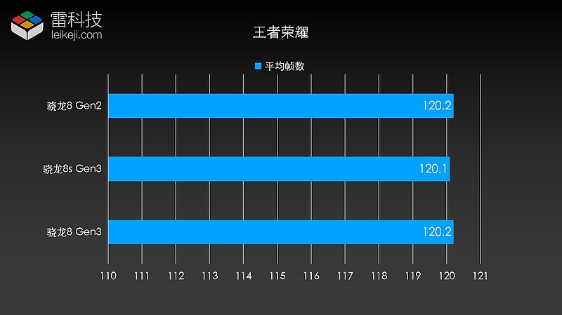 GT730显卡性能分析及优劣势对比：为你解读显卡糟的真相  第3张