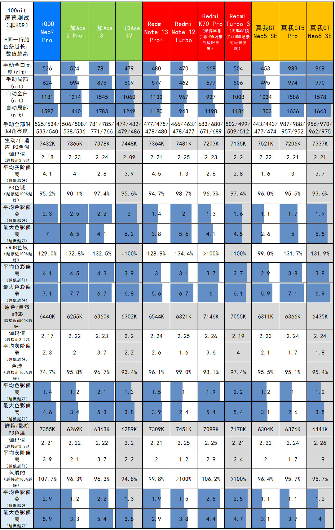 GT730显卡性能分析及优劣势对比：为你解读显卡糟的真相  第8张