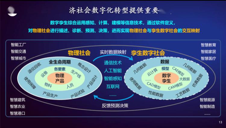 深度剖析：5G芯片技术的发展历程及其对生活方式的影响  第3张