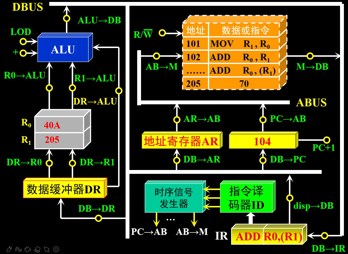 探索计算机主机内部结构：CPU的作用与性能对计算机整体运行速率的影响  第4张