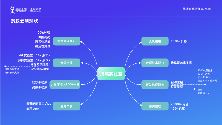 如何降级安卓5.0系统：非技术用户的迷茫与选择之路  第6张