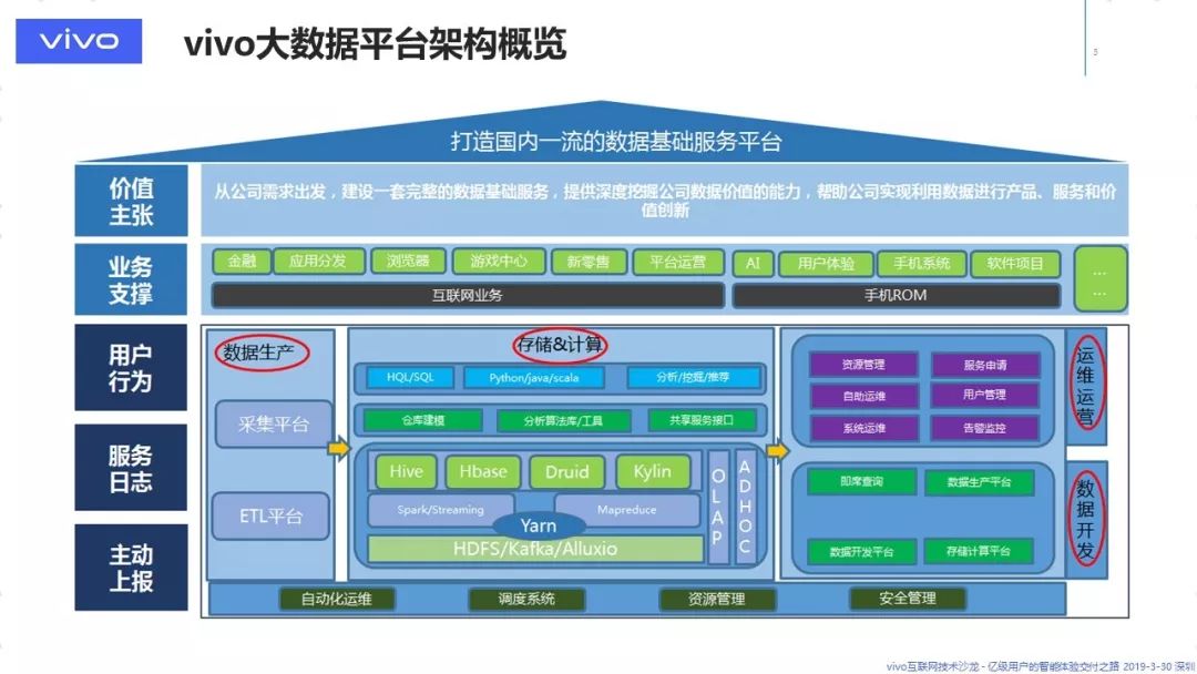 如何降级安卓5.0系统：非技术用户的迷茫与选择之路  第7张