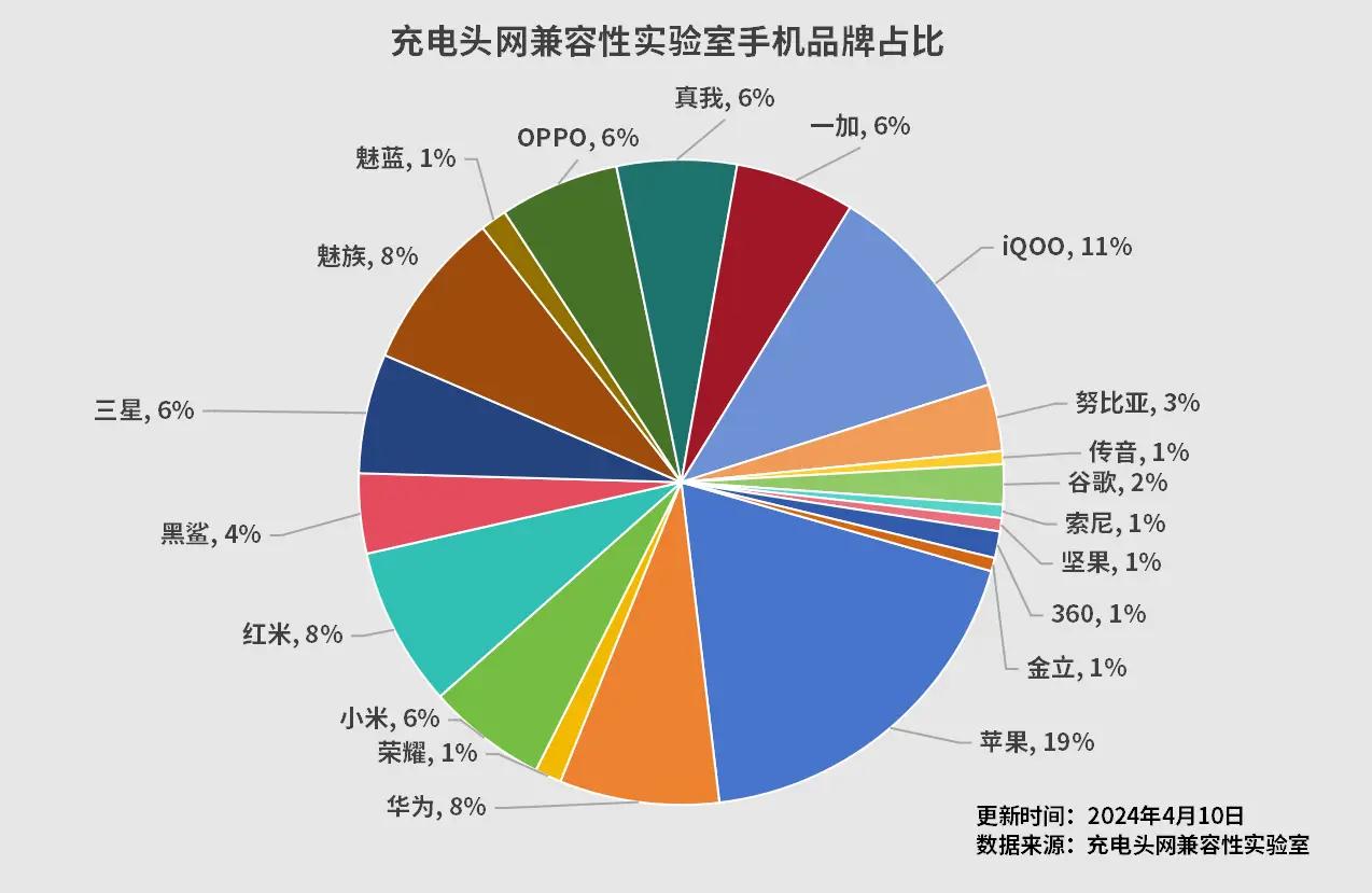 安卓4.0.3版本下载指南：更新迭代瞬息之间，满足用户需求  第2张