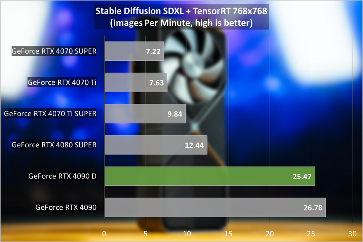 索泰显卡GT710：性价比之选，办公娱乐游戏一应俱全  第4张