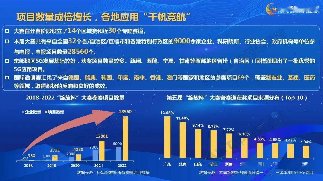 5G手机实际表现揭秘：网络覆盖至关重要，全球5G建设现状分析  第4张