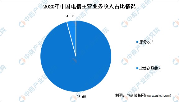 5G手机实际表现揭秘：网络覆盖至关重要，全球5G建设现状分析  第7张