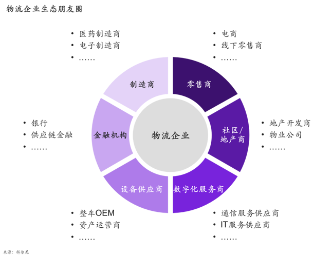 揭秘类安卓原生系统：定制化体验背后的技术探索与个性化操作  第8张