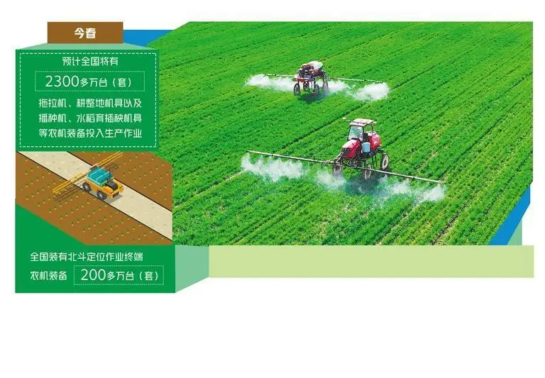 深入探索5G技术：体验全新智能手机功能与操作方式  第5张