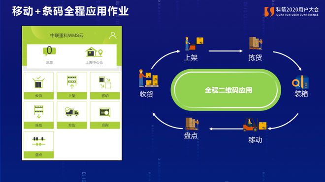 深入探索5G技术：体验全新智能手机功能与操作方式  第7张