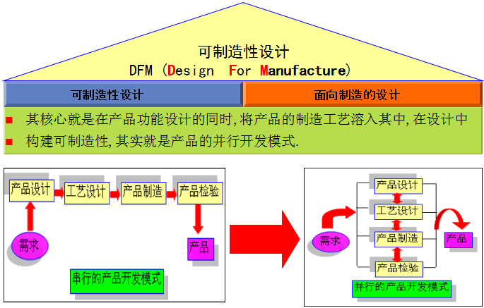 ddr4 电阻 深度解析DDR4电阻：类型、功能与影响 | 电子工程专家的观点  第3张