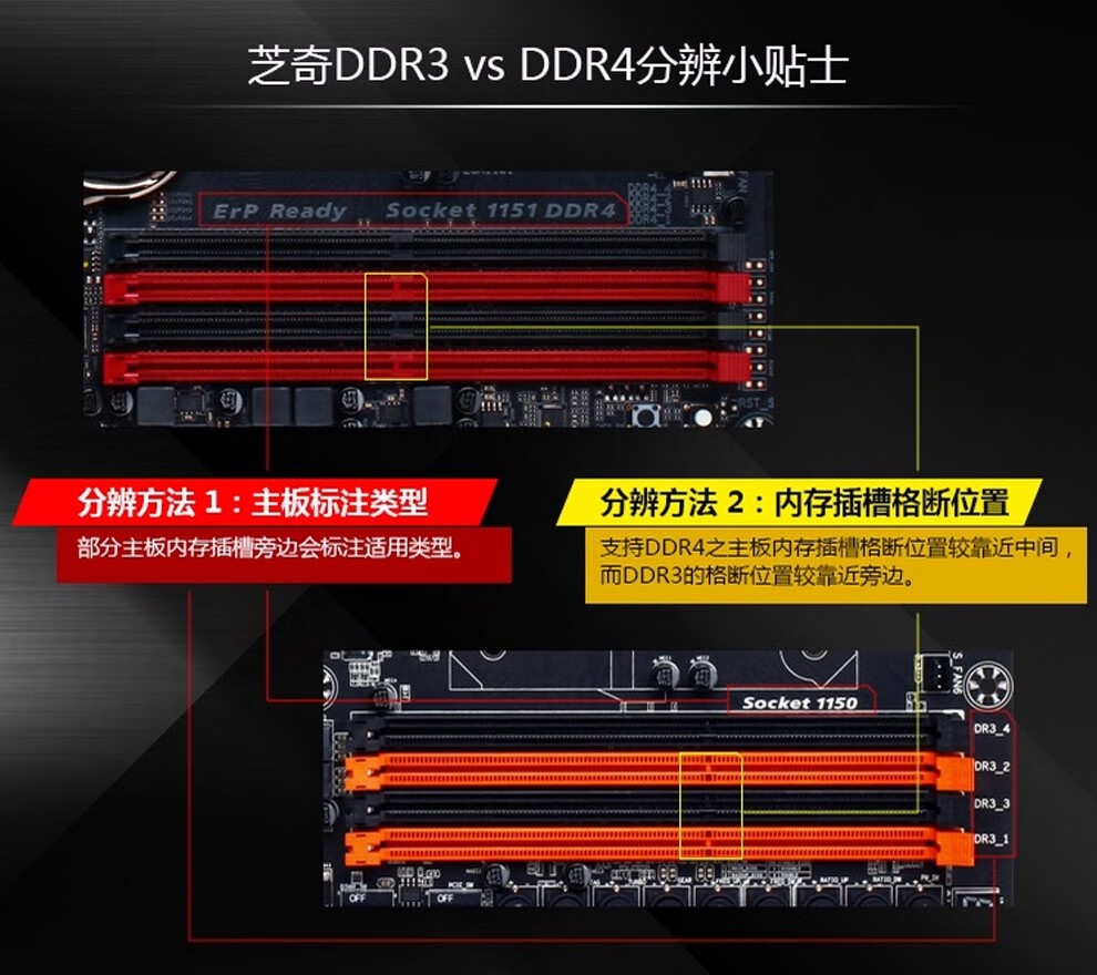 ddr3 16 探索DDR316：技术进步与创新的瑰宝，16GB容量引领未来