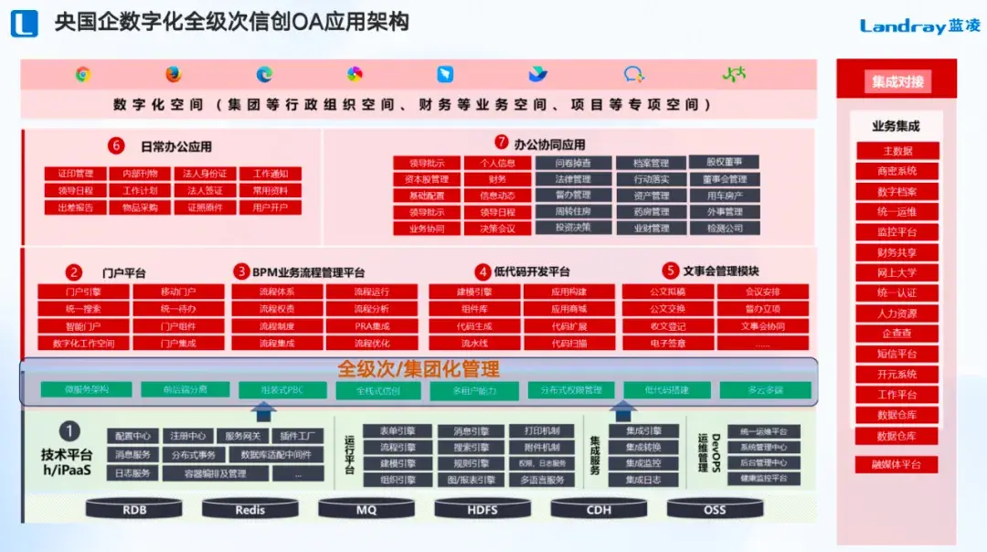 探究安卓系统构建原理：开放性、灵活度与个性化定制的关键环节  第3张