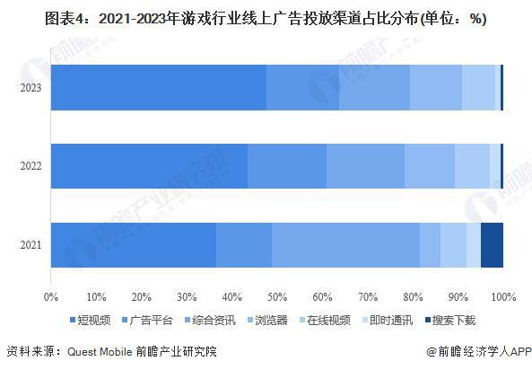 深度剖析：Android 5.0系统新功能与影响分析  第2张