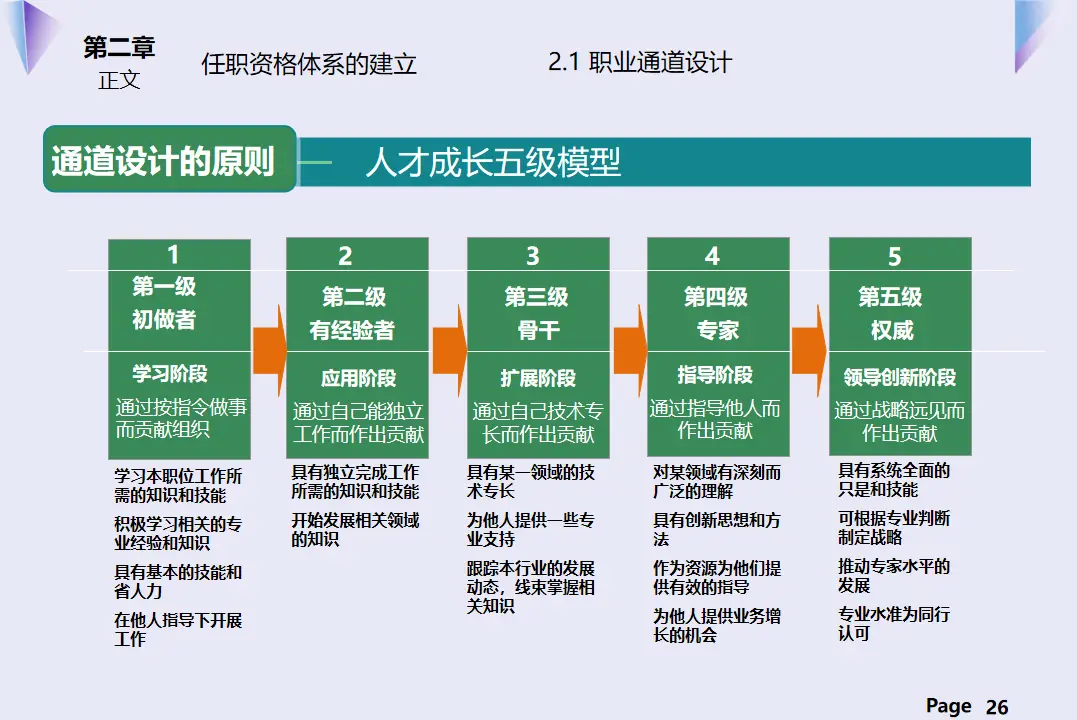 如何解决电脑与蓝牙音箱连接问题：经验分享及解决方案详解  第2张