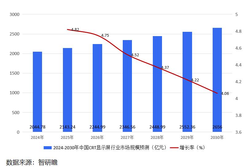 打造高效稳定的DIY数值模拟电脑主机：硬件选配与组装技巧  第4张