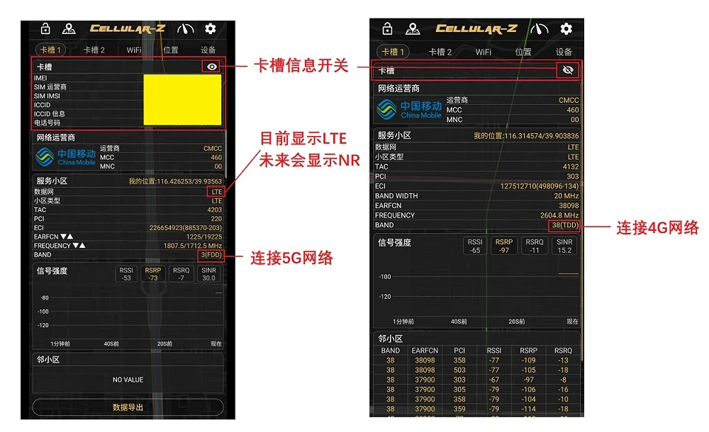 5G智能手机是否需要配备5G SIM卡？深度解析与实践经验分享  第3张