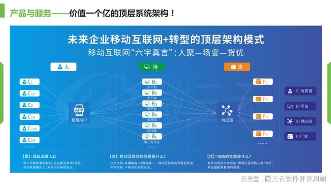 舒心陪伴：深度探析安卓老人模式的界面设计与便捷操作体验  第6张